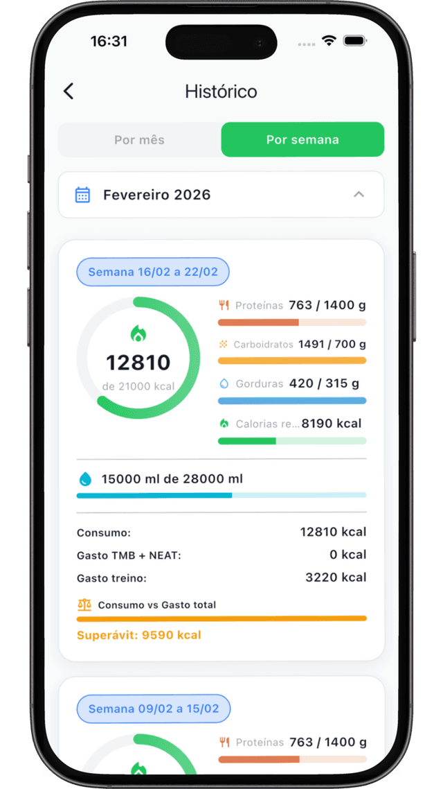 Calorias Fácil IA - app 1
